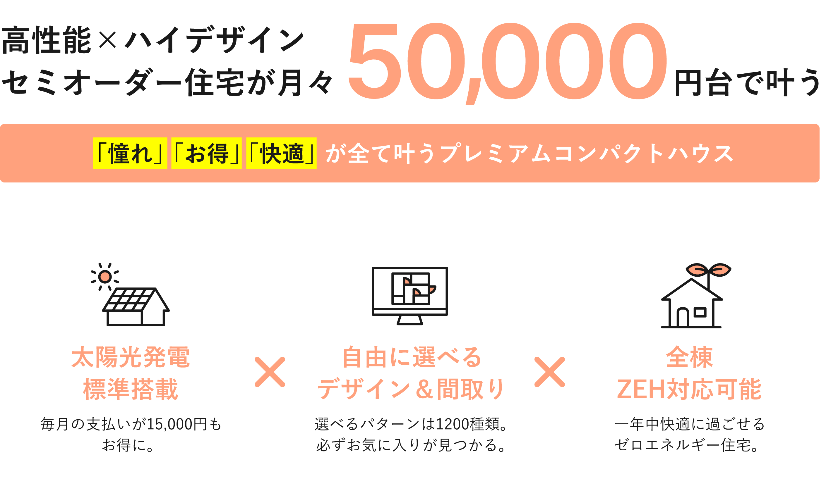 高性能×ハイデザイン セミオーダー住宅が月々50,000円台で叶う